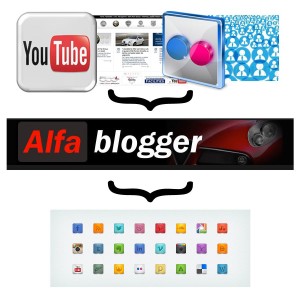 Alfa Romeo Social Media